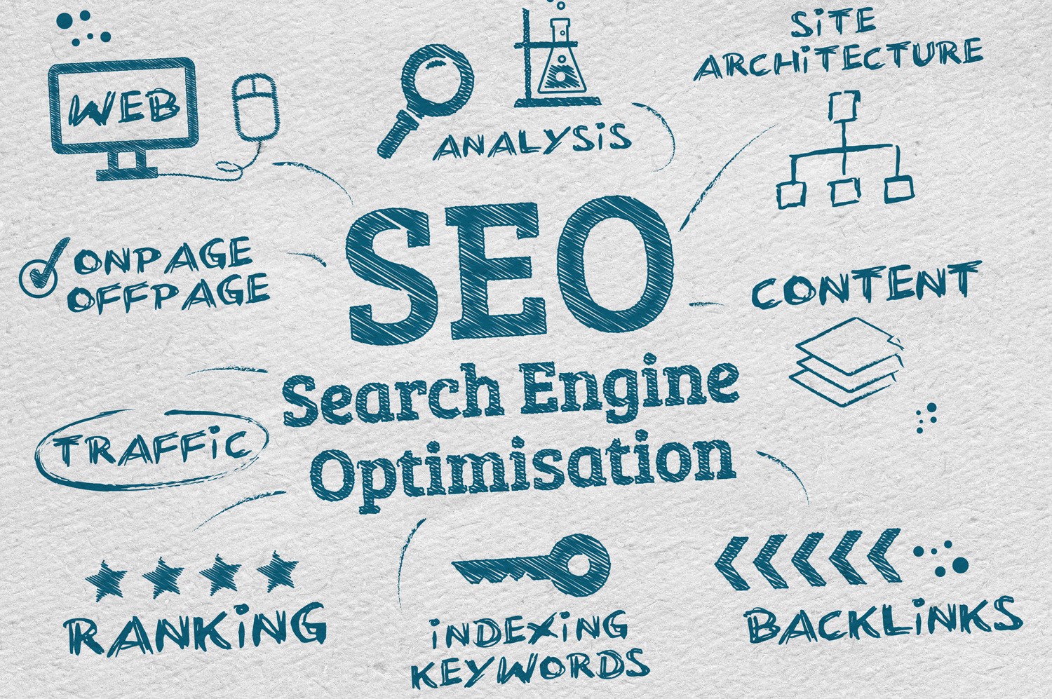 Lokal SEO Nedir, Faydaları Neler?