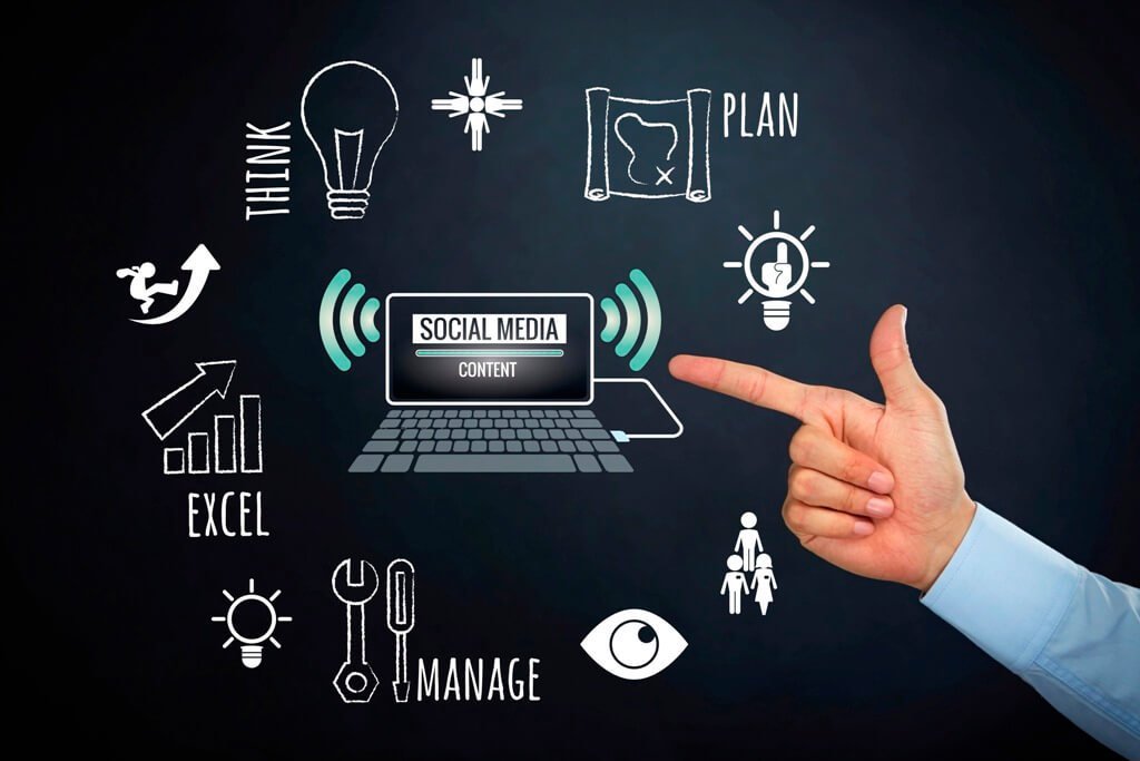 Sosyal medya stratejilerinin önemi